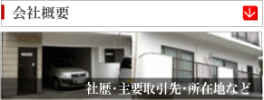 会社概要