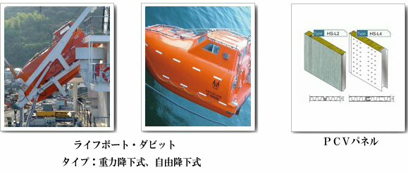 船用品